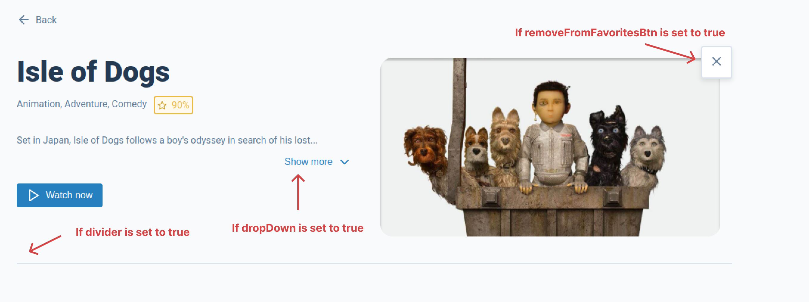 Annotated movie section
